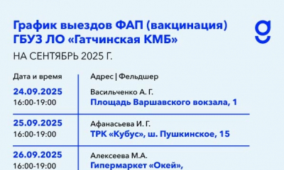 График выездов ФАП (вакцинации) Гатчинской клинической больницы 