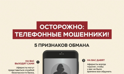 Звонят мошенники? Что НУЖНО делать!