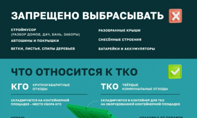 Немного полезной информации - "Что такое ТКО?"