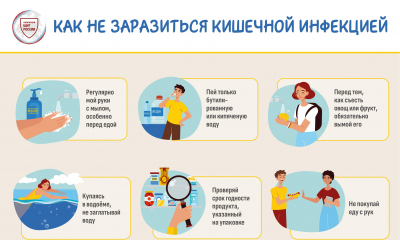 Роспотребнадзор напоминает о необходимости профилактики кишечных инфекций