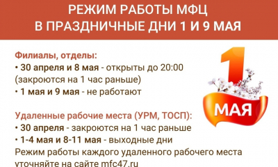 Как будут работать МФЦ в предстоящие майские праздники