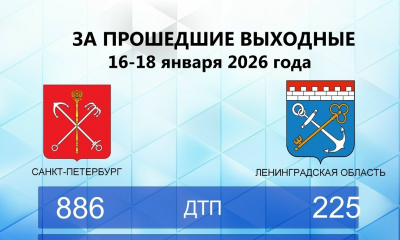 Сводка дорожно-транспортных происшествий за прошедшие выходные